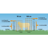 Ovi Net  108 cm, Doppelspitze