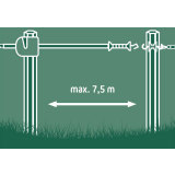 AKO Flexigate Seil  7,5m