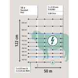 OviNet Maxi, weiß/blau, 50m, 122cm, Einzelspitze