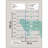 TitanNet Premium Vario,50m,+/- weiß/blau, 108cm,...