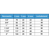 Vollschelle leicht, 42 mm; 1 1/4" galvanisch verzinkt