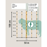 Schafnetz ClassicNet orange, Höhe: 108cm - Doppelspitze